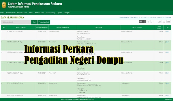 Sistem Informasi Penelusuran Perkara